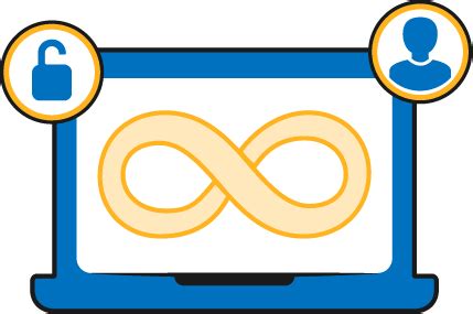 Image result for Software Licensing Models Explained