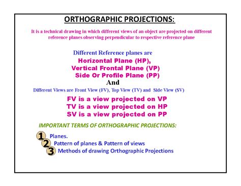 Projections of Points - ORTHOGRAPHIC PROJECTIONS: ####### Horizontal ...