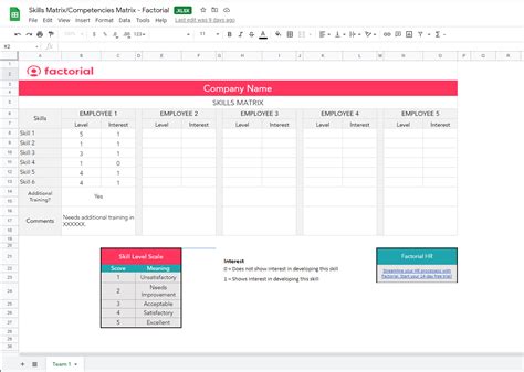 Skills Matrix Examples 的图像结果