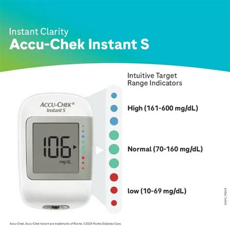 Glucometers & Test Strips – Accu-Chek Blood Sugar Monitors | Meddey ...