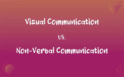 Image result for Communication Methods