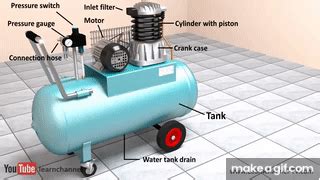 How Air Compressor Works Animation 的图像结果