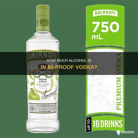 How Much Alcohol Is In 80-Proof Vodka? | CyAlcohol