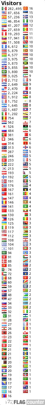 Image result for Sample Closing Program Inset