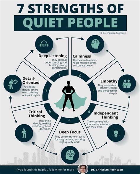 I have the utmost respect for our thoughtful, quiet leaders. | Michelle ...