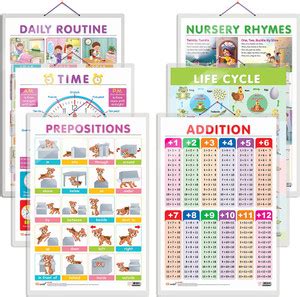 Gift Pack Of 6 Life Cycle, TIME, ADDITION, DAILY ROUTINE, NURSERY ...