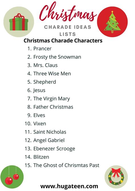 charades ideas for adults actions - Leatha Snipes