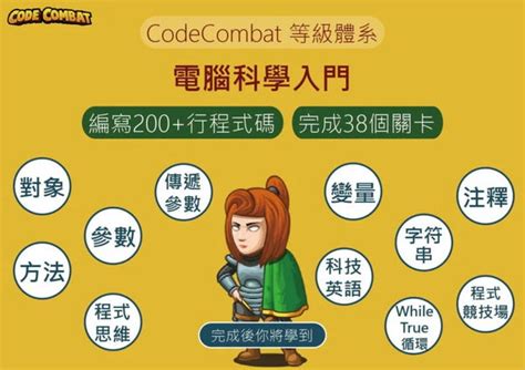 Coding Combat Level 19 的图像结果