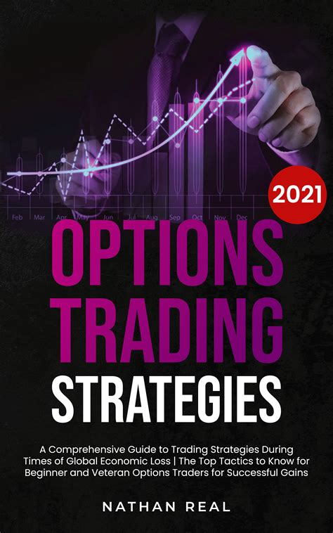 Image result for Trading Strategies Guide