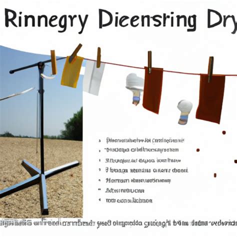 Image result for Complete Drying