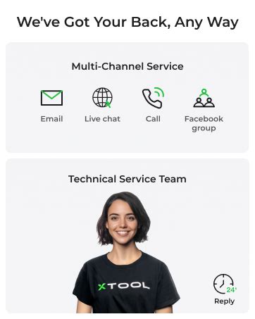 xTool F1 2-in-1 Dual Laser Engraver, Lightning Speed Portable Laser ...