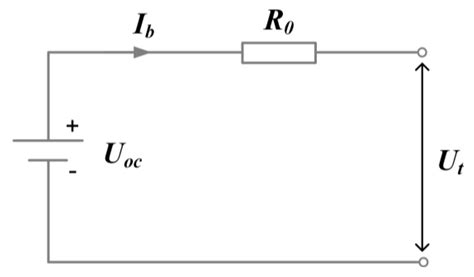 Research on Global Optimization Algorithm of Integrated Energy and ...