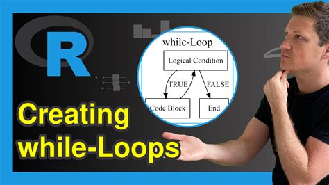 Image result for While Loop INR Programming