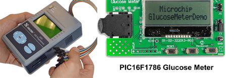 Image result for Download Device Programming Algorithm