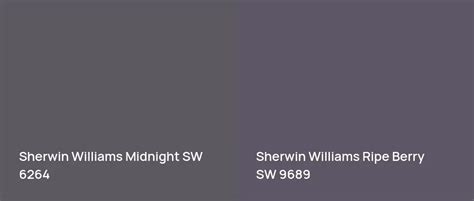 Sherwin Williams Midnight SW 6264: 4 real home pictures