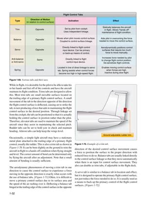 Image result for Example of Program Design Proposal for Several Projects