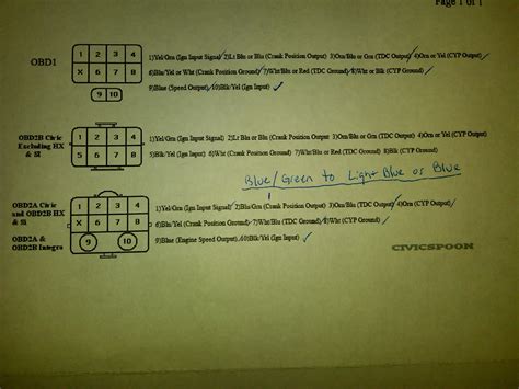 Need help with obd1 to obd2a distributor wiring..