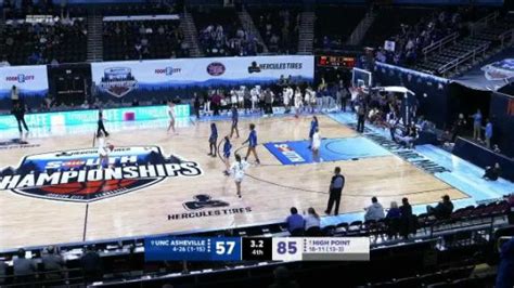 UNC Asheville Women's Basketball Falls to High Point in Big South ...