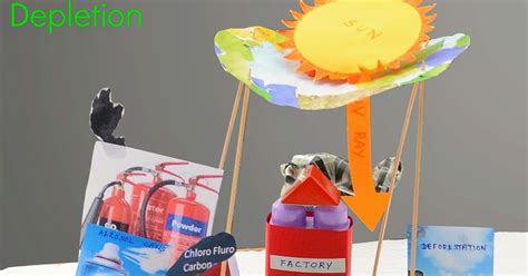 Image result for Melter Project Ozone