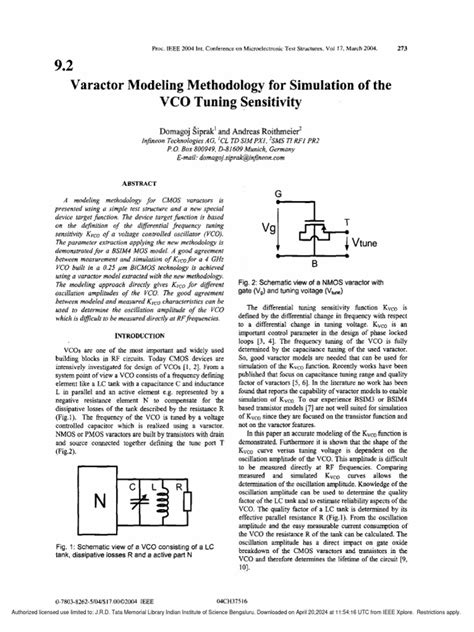 Image result for VCO Module Tutor Tim's