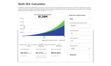 Fidelity Fractional Shares Roth Ira