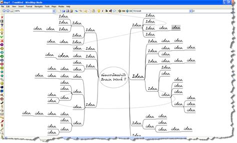 FreeMind Software Chart Examples 的图像结果