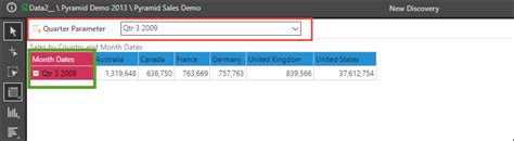 Image result for Parallel Period. Examples
