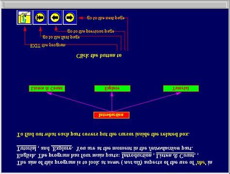 Image result for The Program Part