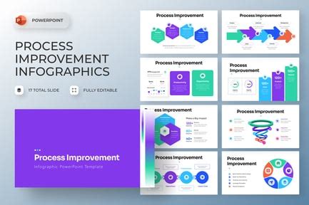 Process Improvement Graphic 的图像结果