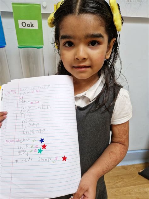 Image result for Reception Writing