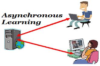 Image result for Asynchronous Learning Average