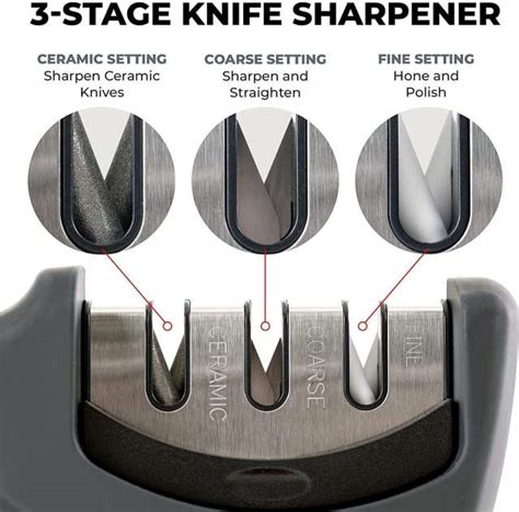 Knife Sharpener - Buy Knife Sharpening Tools Online | Shopsy