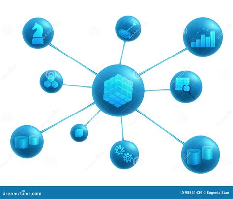 Image result for OLAP Cartoon