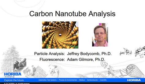CNT Analysis | Solutions for Carbon Nanotube Applications - HORIBA