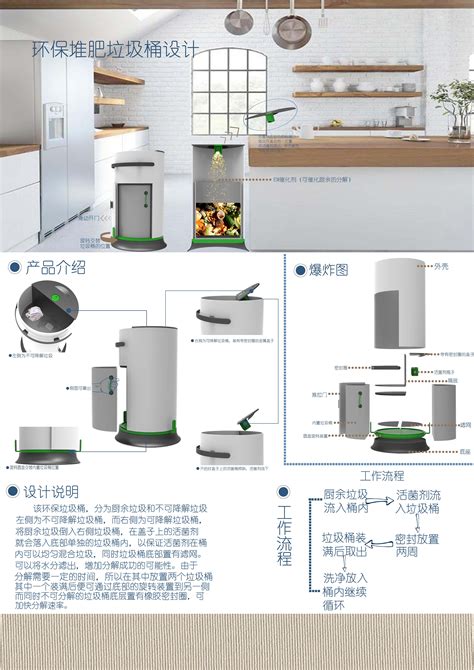 作为一名工业设计师应具备的素质