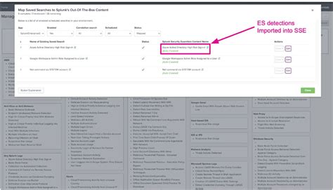 Image result for Splunk Security Essentials Chart