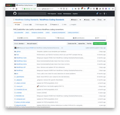 Image result for WordPress Coding