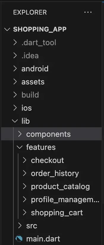 Image result for What Is Module of Website