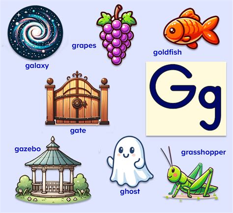 Words that Start With the Letter G for Kids | ABCmouse