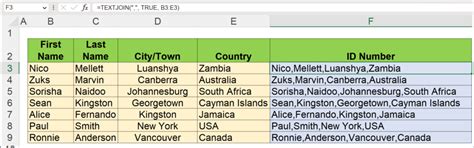 Image result for Textjoin VLOOKUP Multiple Values