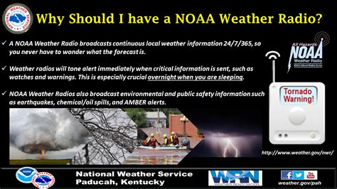 Image result for Spring Weather Awareness