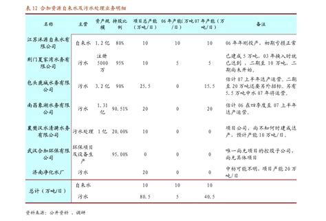 “藏医药浴法”申遗成功，为什么是它？（附40个非遗项目全名单） - 知乎