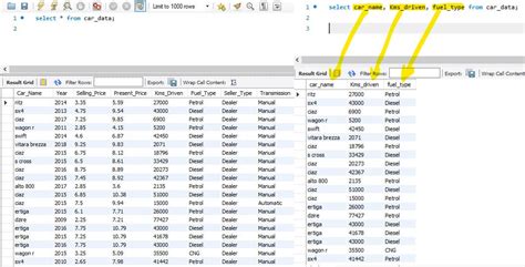 Image result for Data Query Language Select