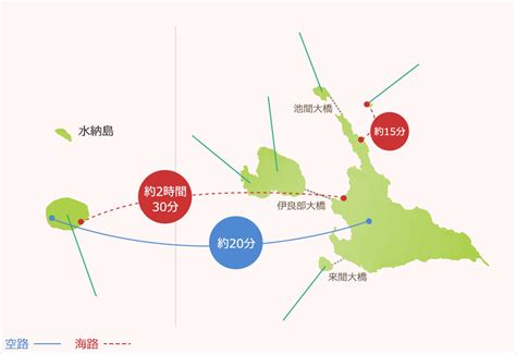 宮古諸島（宮古島etc.）｜沖縄・離島ツアー・旅行│クラブツーリズム