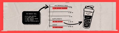 Nick Bare's Pre Workout Routine. - Bare Performance Nutrition