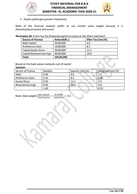 E002 Core 18 - Financial Management - VI Sem-24-46 - FINANCIAL ...