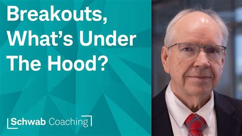 Image result for thinkScript Backtesting