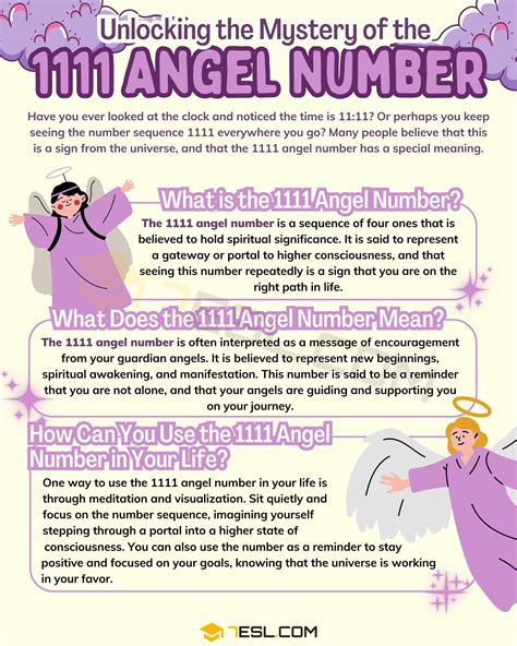 1111 Angel Number Meaning: Decoding the Friendly Angel Numbers • 7ESL