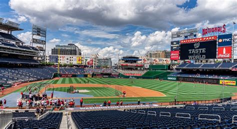Washington Nationals Parking in 2022: Nationals Park Parking