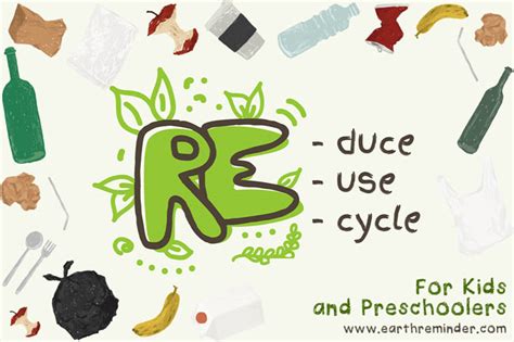 Image result for Reduce Reuse Recycle Examples for Kids